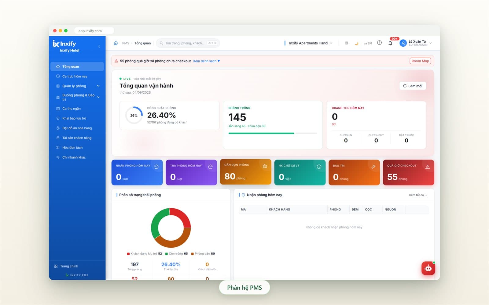 Màn Tổng quan vận hành của Inxify PMS: thẻ công suất, phòng trống, doanh thu hôm nay và dải ô nhận – trả – cần dọn – bảo trì; thanh menu bên trái gồm quản lý phòng, buồng phòng và bảo trì, ca thu ngân, khai báo lưu trú, đặt đồ ăn nhà hàng, hoá đơn tách, chi nhánh khác
