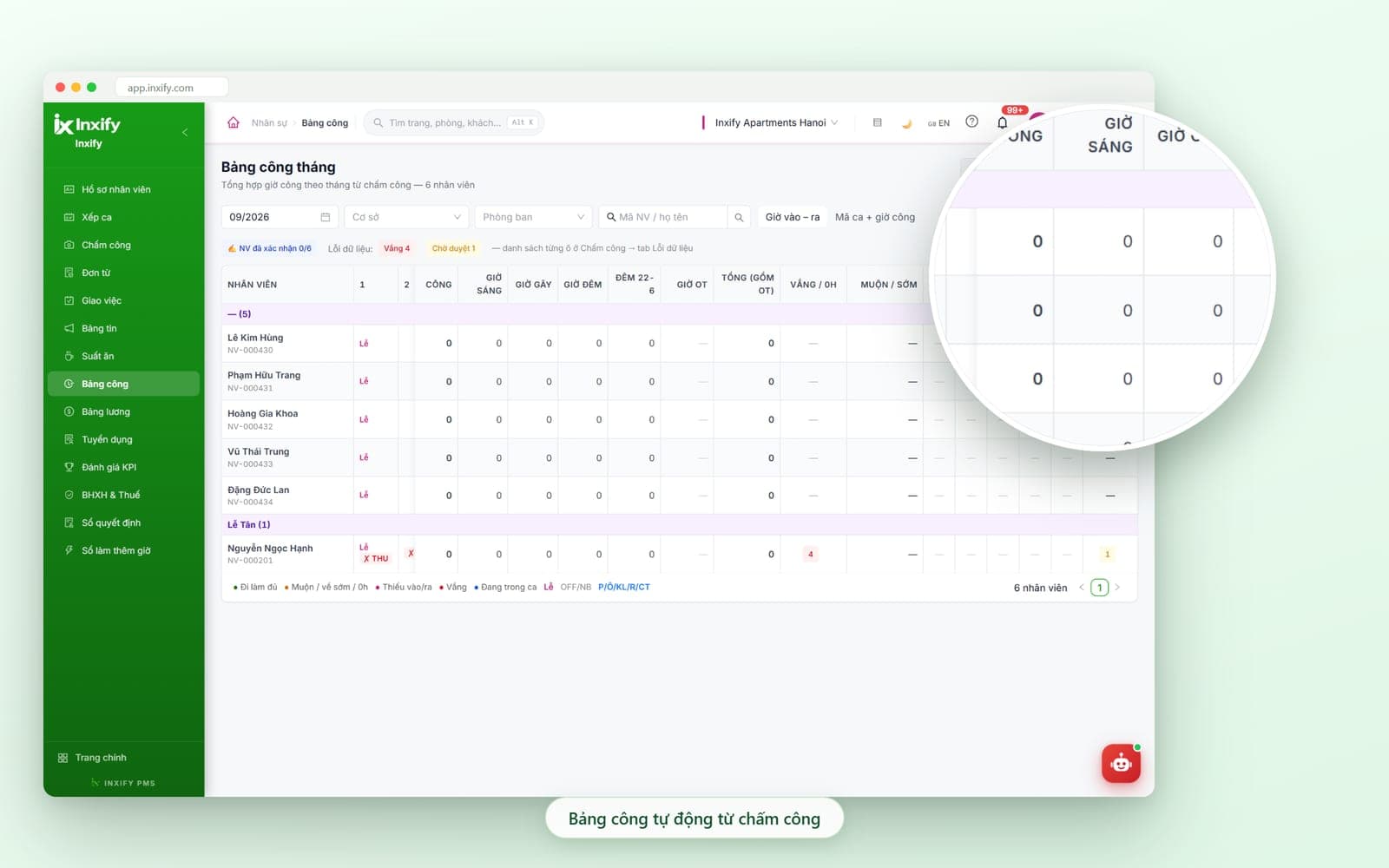 Bảng công tháng của Inxify HR: nhân viên xếp theo bộ phận, cột công, giờ sáng, giờ gãy, giờ đêm, giờ làm thêm, vắng và muộn – sớm, kèm chú giải trạng thái từng ngày