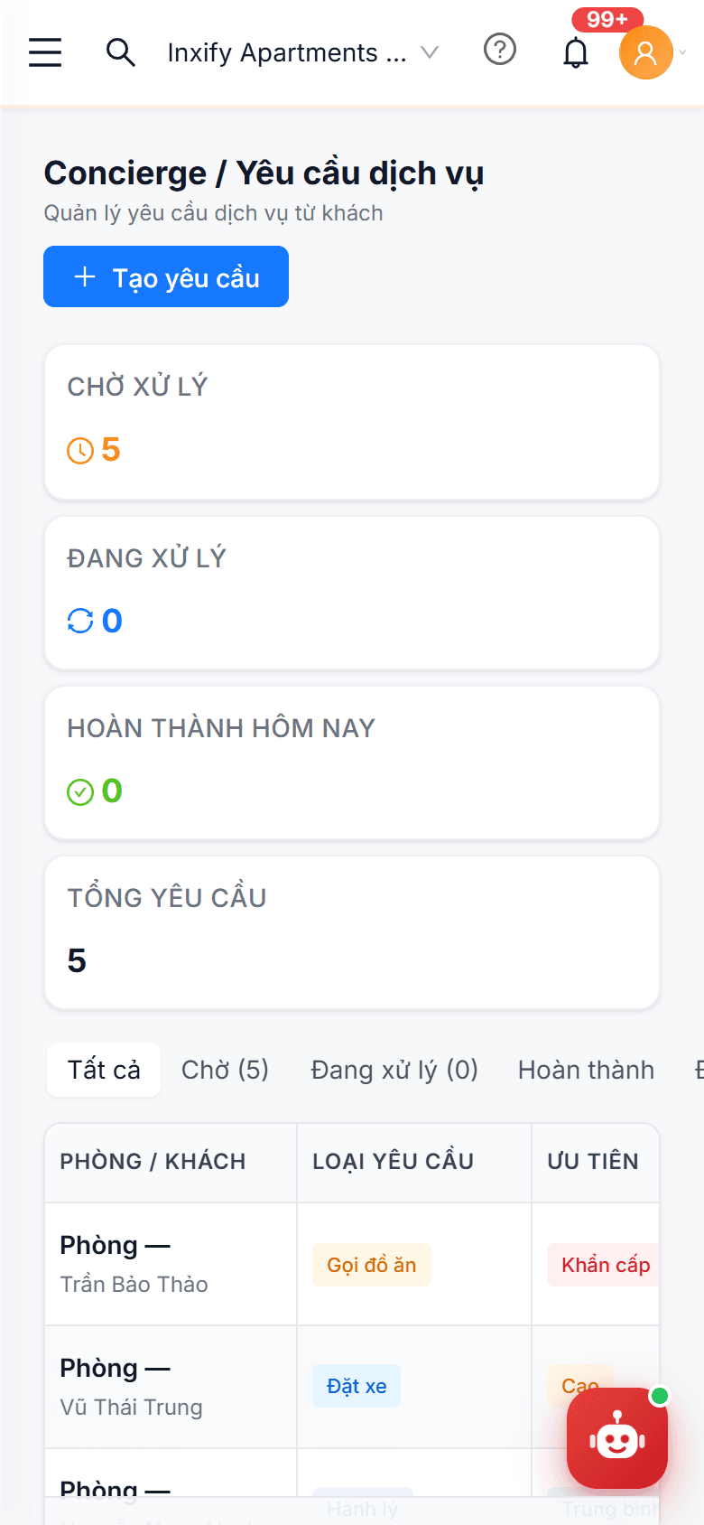 Bản mobile của màn Virtual Front Desk / Yêu cầu dịch vụ: nút Tạo yêu cầu, bốn thẻ Chờ xử lý, Đang xử lý, Hoàn thành hôm nay, Tổng yêu cầu, tab lọc và bảng phòng, loại yêu cầu, mức ưu tiên