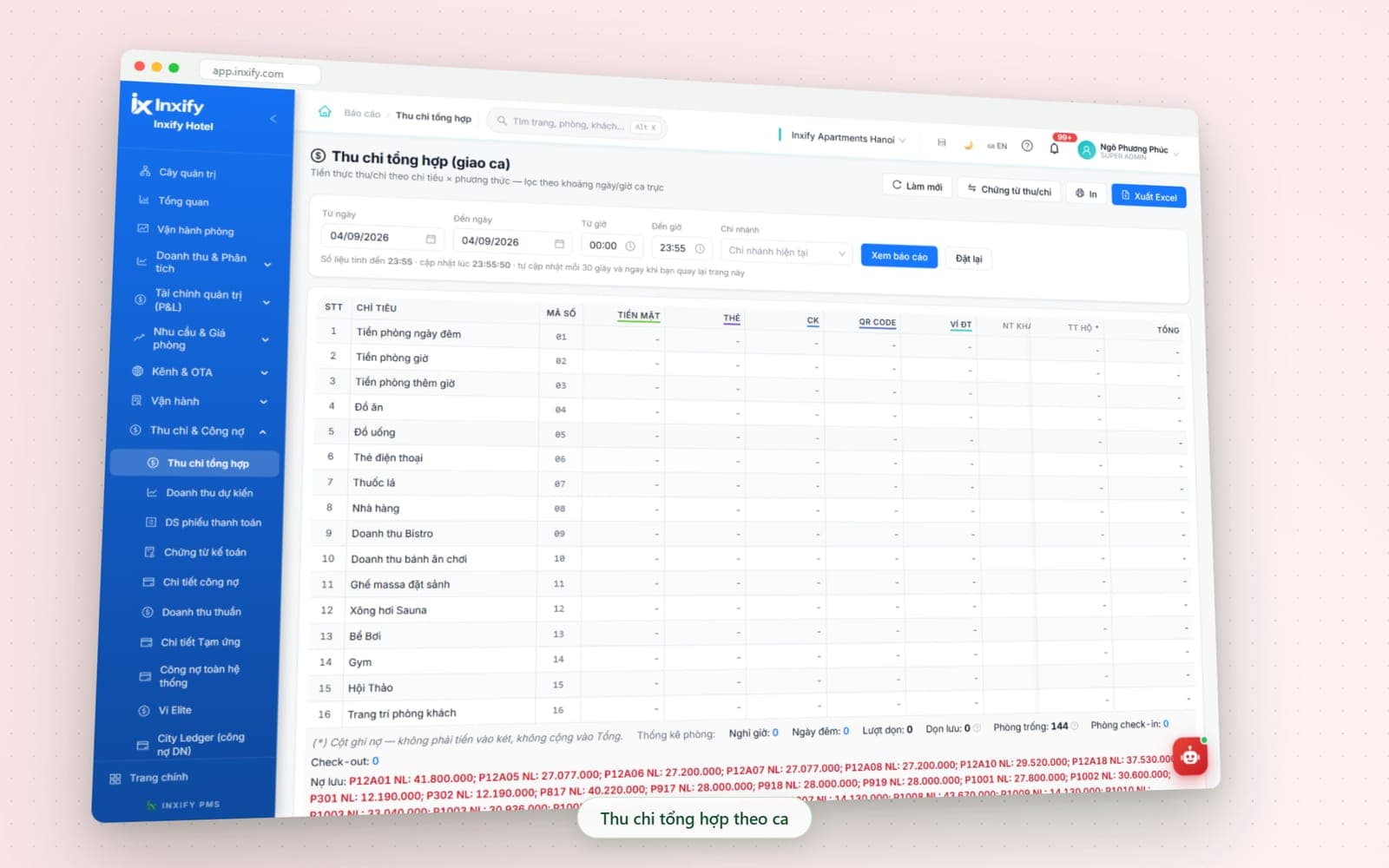 Màn Thu chi tổng hợp của Inxify: bảng doanh thu theo ca với các danh mục riêng của một khách sạn, từ tiền phòng và đồ uống đến nhà hàng, bể bơi, xông hơi và hội thảo